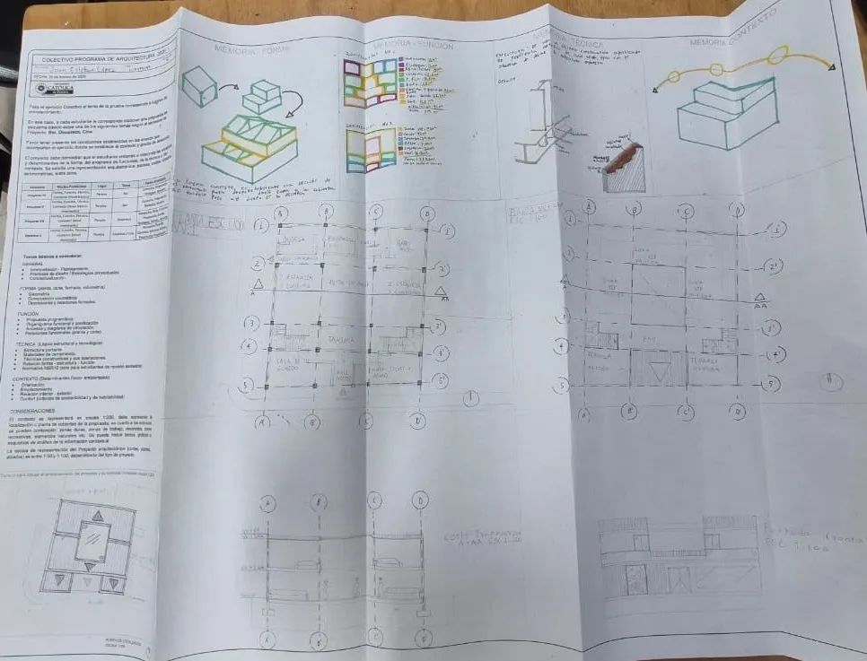 Lámina a mano del ejercicio colectivo con memorias de forma, función, técnica y contexto.