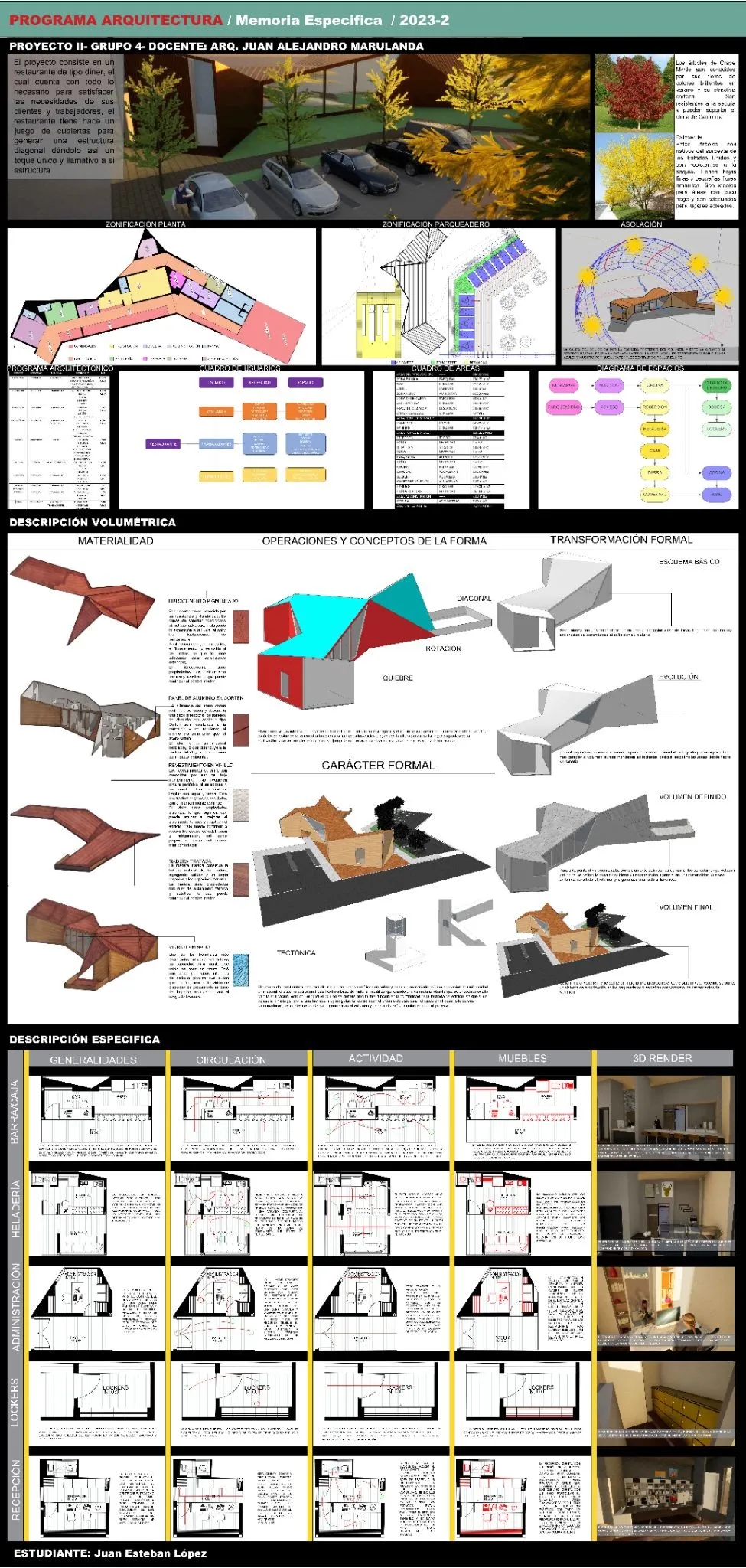 Lámina de memoria específica: zonificación, programa, volumetría y renders interiores.