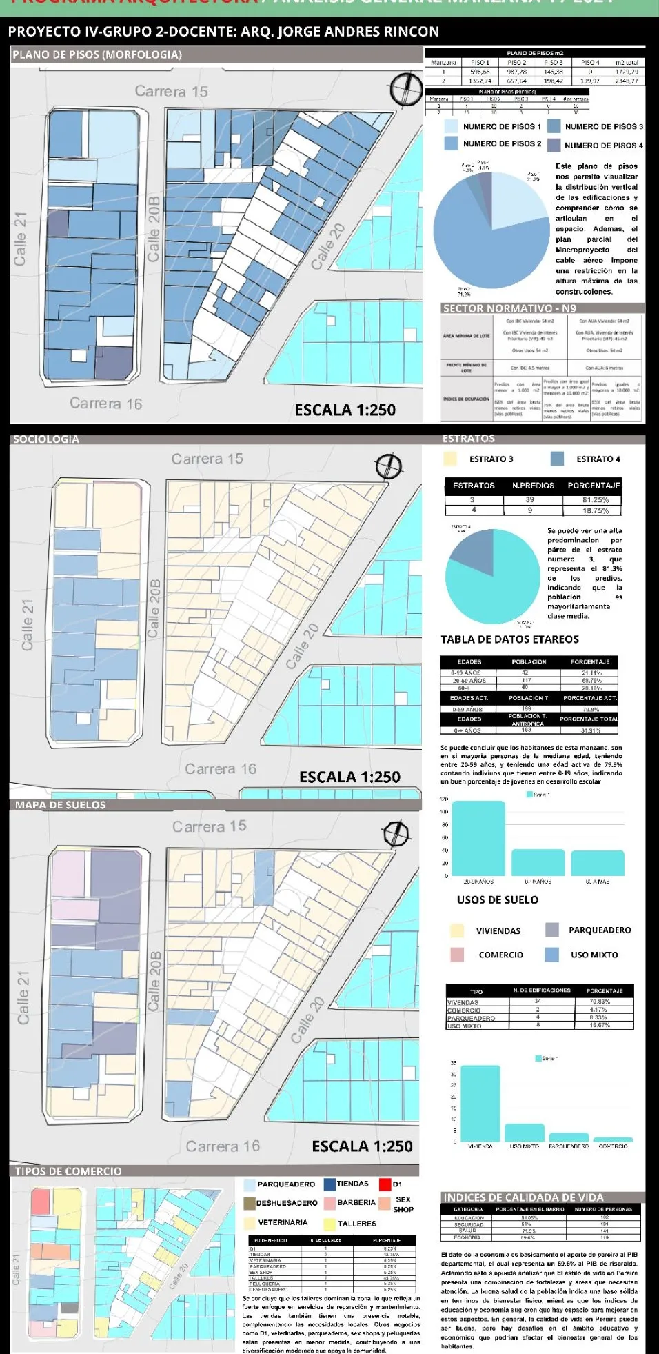 Lámina del proyecto de vivienda colectiva con plantas, cortes y esquemas.