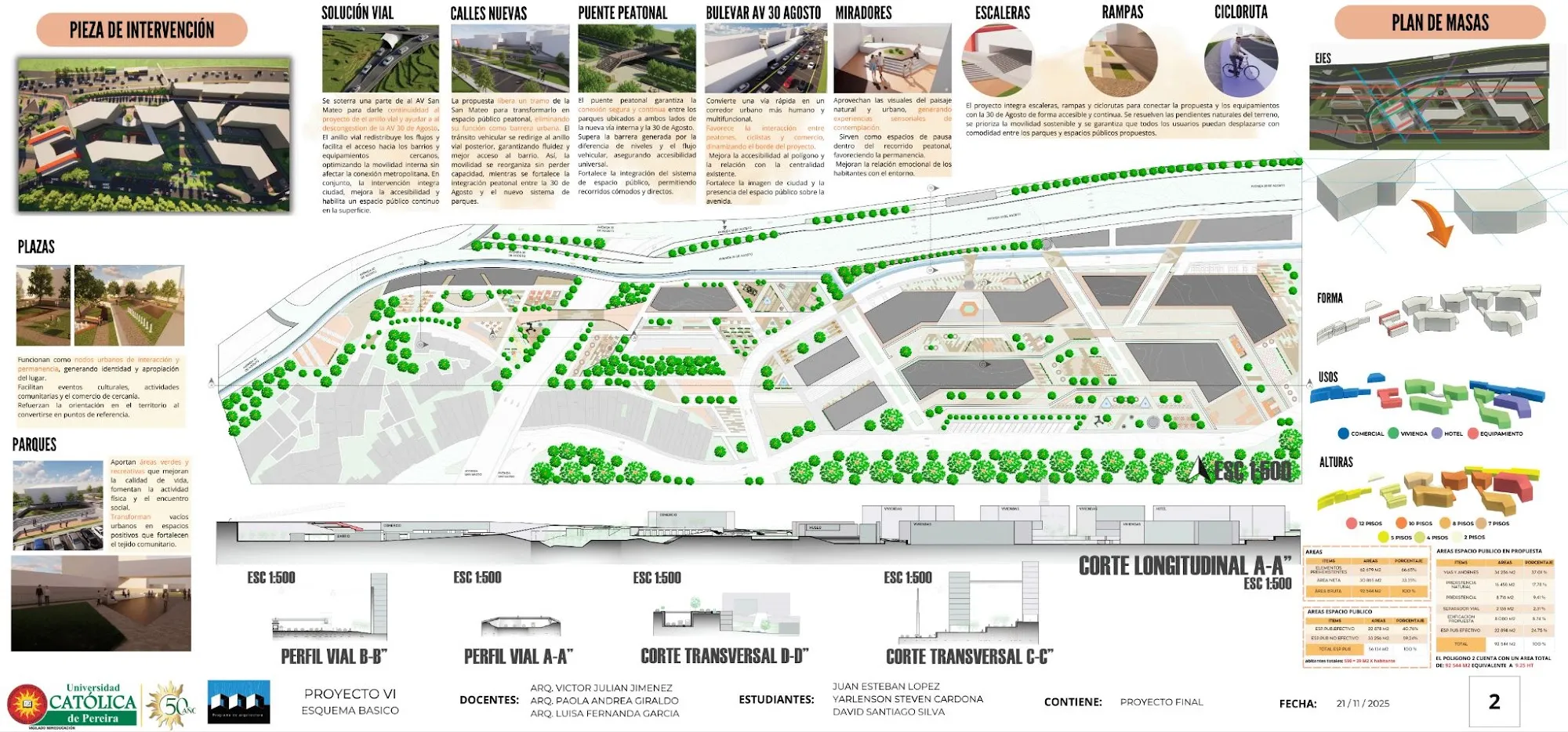 Render del bulevar urbano y los espacios de permanencia.